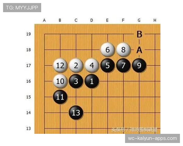 压迫后横传断球转为中路直插：战术演化与实战应用